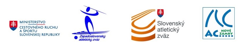 acnza logá
